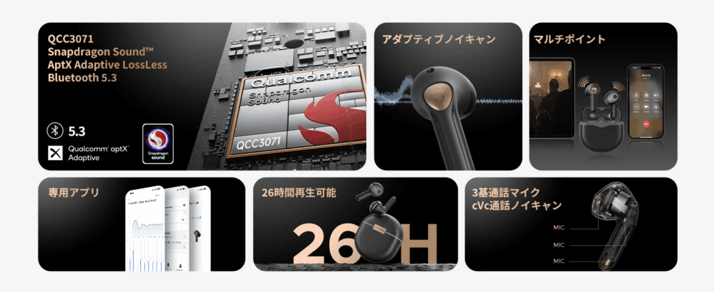 イヤホンSOUNDPEATS独自開発