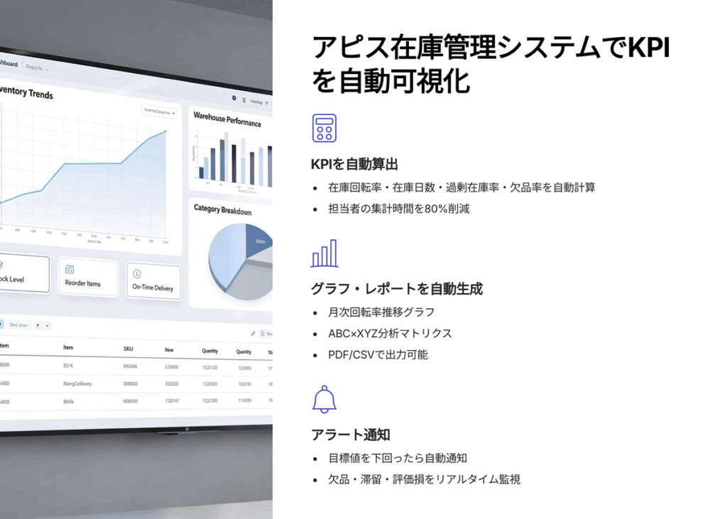 アピス在庫管理システムでKPIを自動化