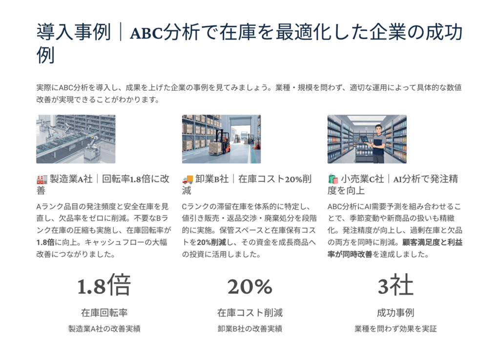 ABC分析　導入事例　事例紹介　まとめ