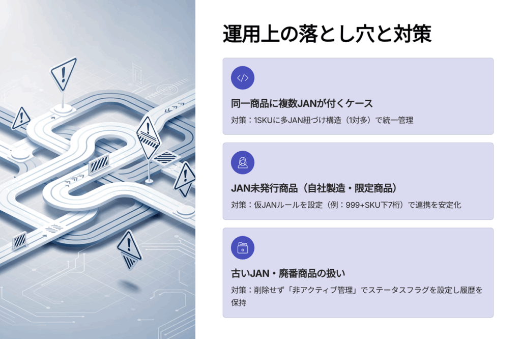 運用上の落とし穴　まとめスライド