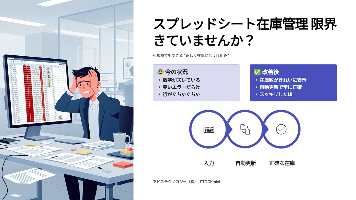 スプレッドシート在庫管理限界