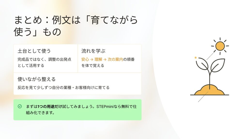 まとめ：例文hq育てながら使う　スライド