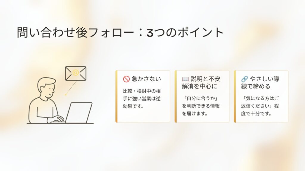 ステップメール　問い合わせ後フォロー　3つのポイント　スライド