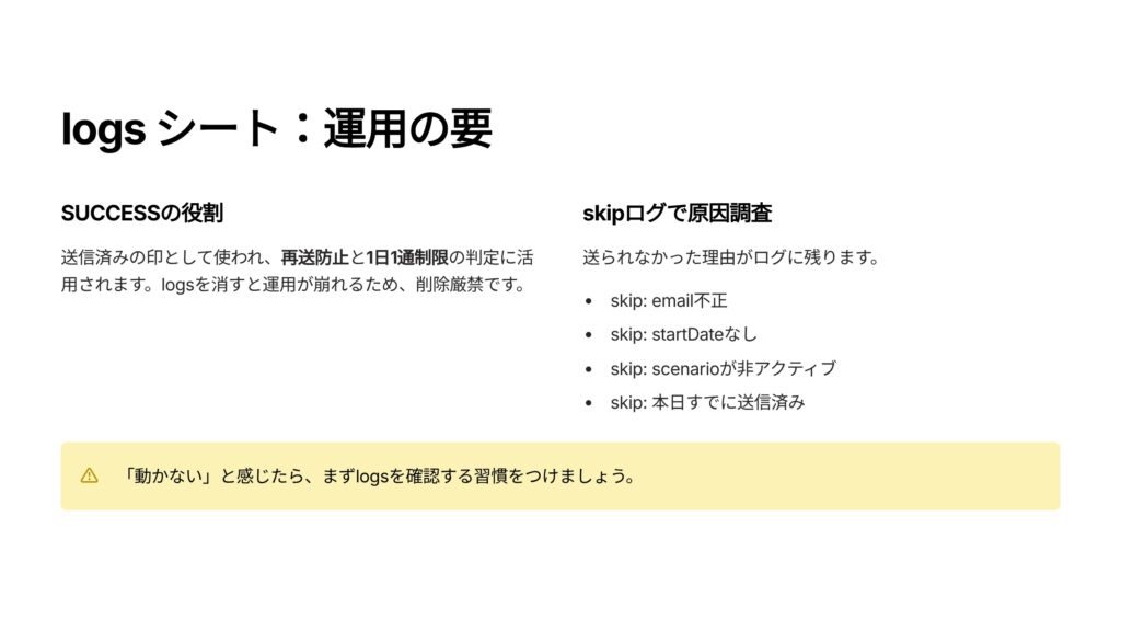 Logs シート 運用のかなめ 説明スライド