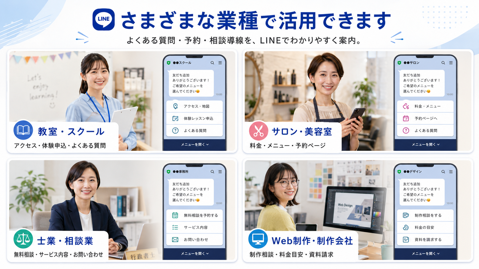 LINE自動案内BOTが向いている業種のコラージュ画像