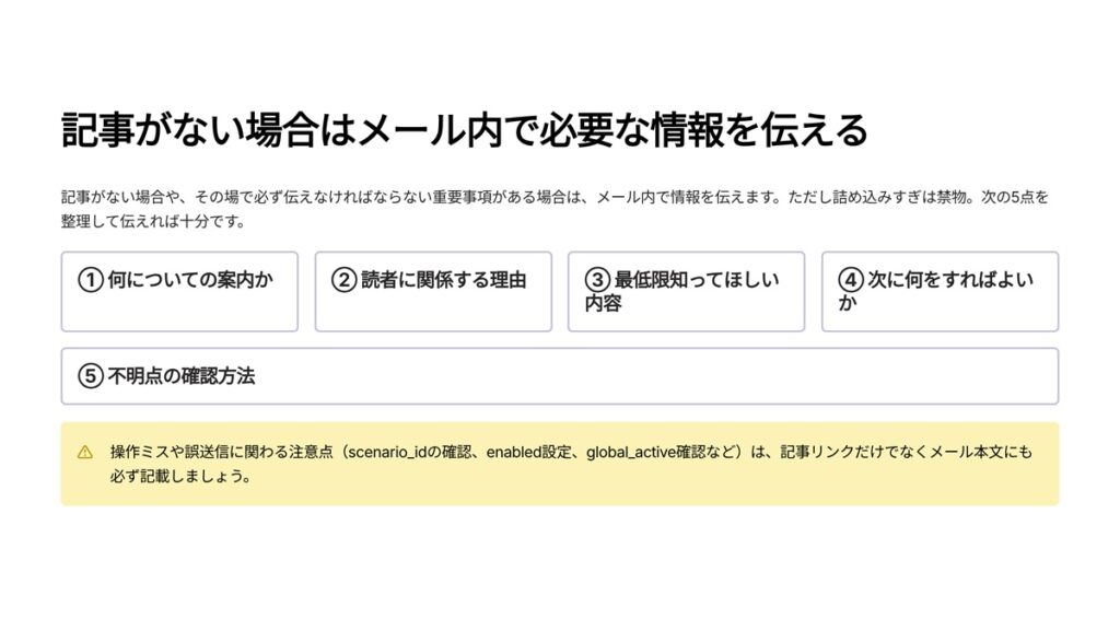 記事がない場合はメールないで必要ン情報を伝える　まとめスライド