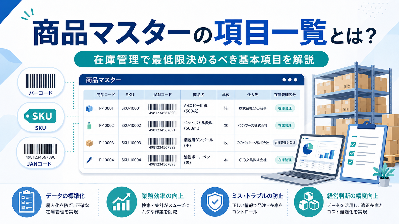 商品マスターの管理と活用