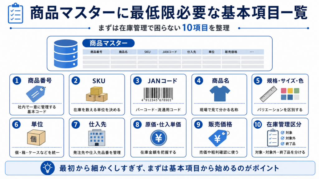 商品マスターに必要な基本項目