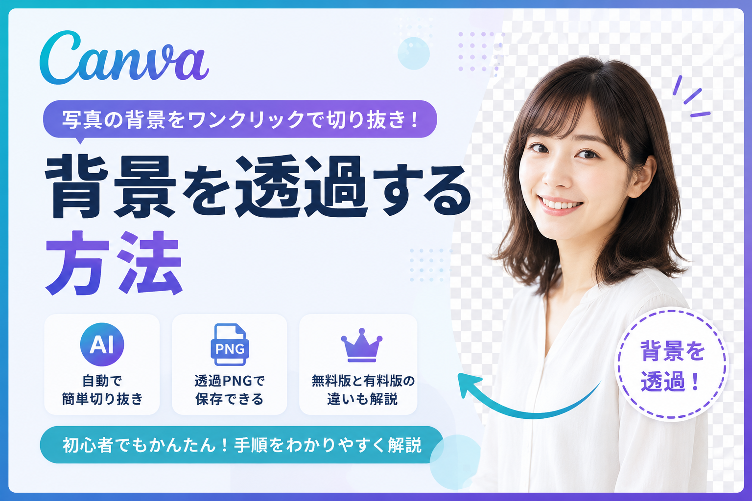 Canvaで背景を透過する方法｜無料版・有料版の違いと保存方法を解説