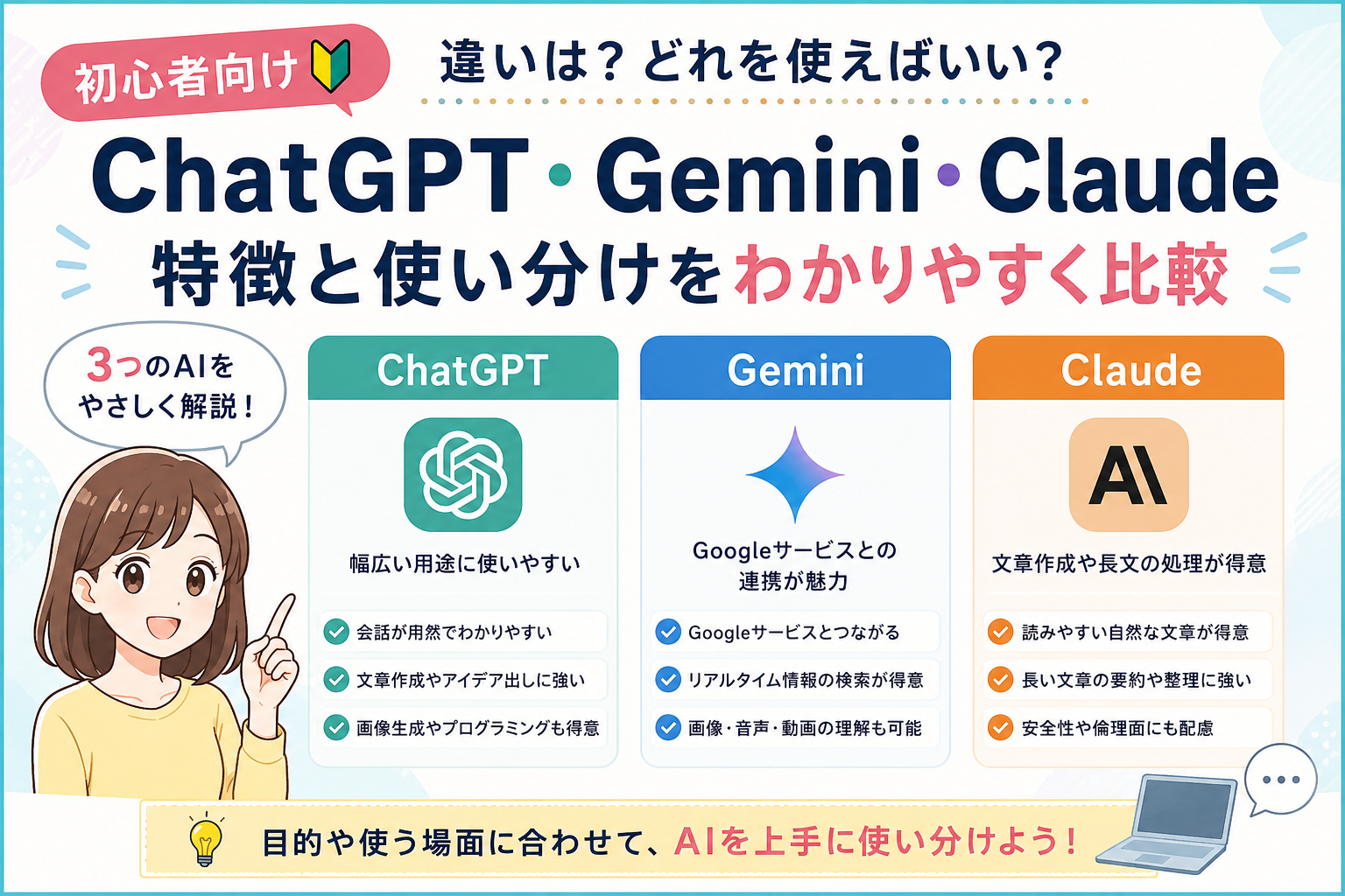 ChatGPT・Gemini・Claudeの違いは?初心者向けに特徴と使い分けをわかりやすく比較