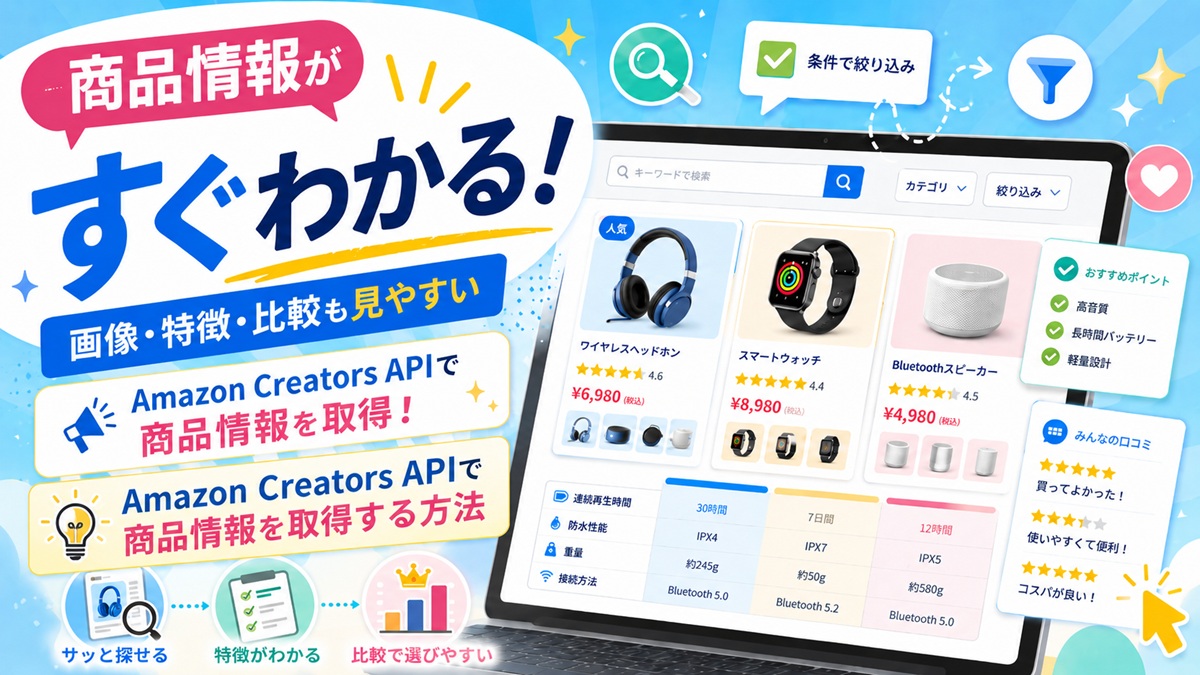 AMAZON CreatorAPI 利用方法 セットアップ~API連携